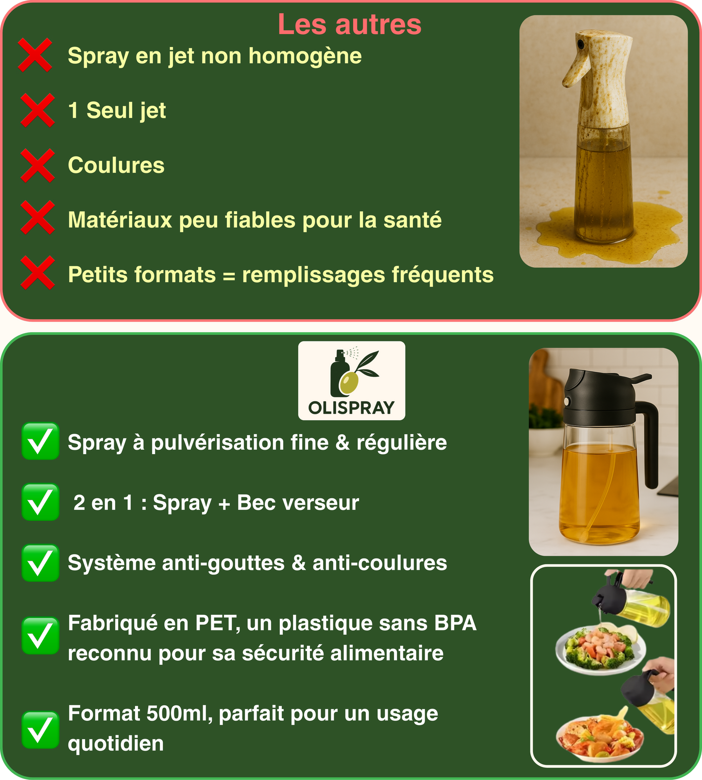 Spray à Huile – Dosage précis & Anti-coulures